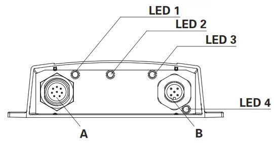 TorqeeDo 1966-00 Display Gateway Twin - FIG1