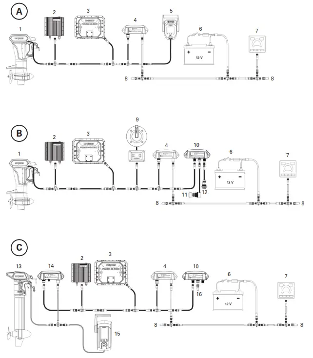 TorqeeDo 1966-00 Display Gateway Twin - FIG2