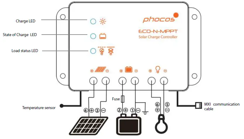 phocos-ECO-N-MPPT-85-15-Solar-Charge-Controller-FIG-1