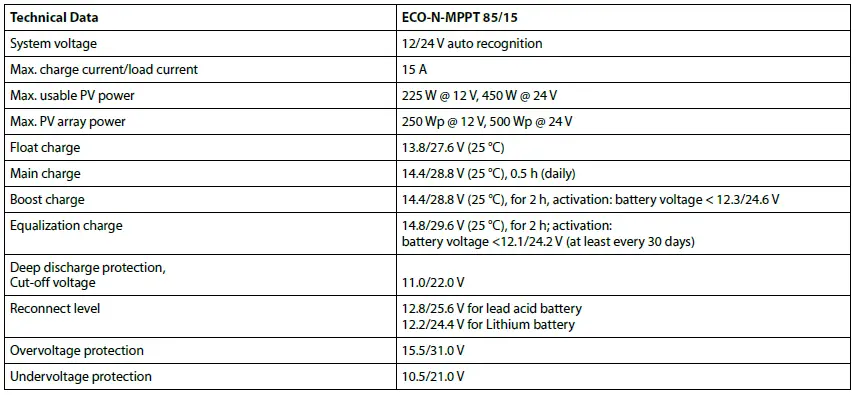 phocos-ECO-N-MPPT-85-15-Solar-Charge-Controller-FIG-6