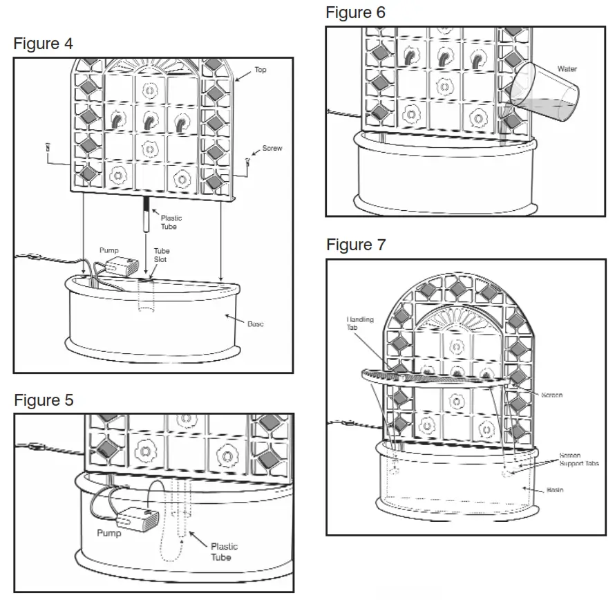 Assembly and Instructions for Use 2