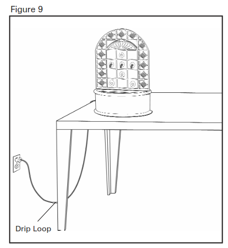 Assembly and Instructions for Use 4