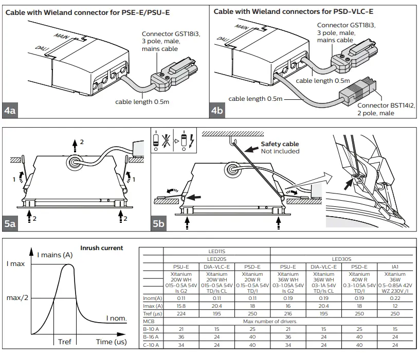 PHILIPS DN460B GreenSpace Mini LED Downlight fig 10