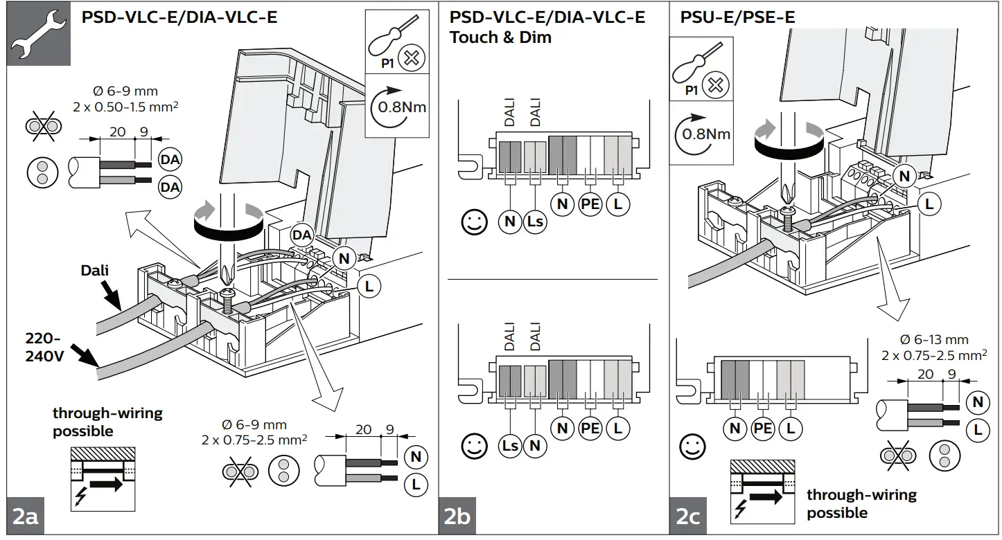 PHILIPS DN460B GreenSpace Mini LED Downlight fig 7
