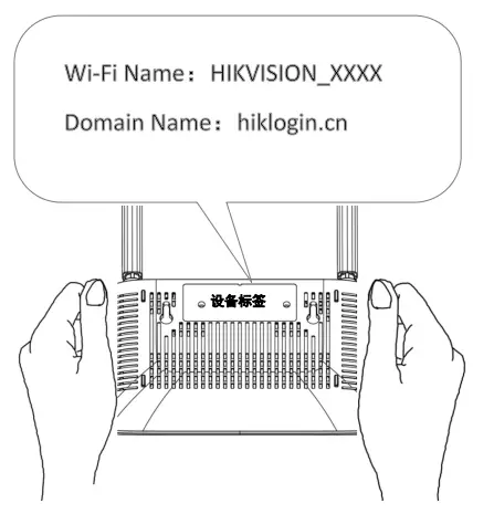 HIKVISION AX1500 Pro WiFi Router - fig 4