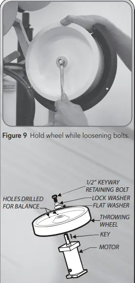Components Replacement