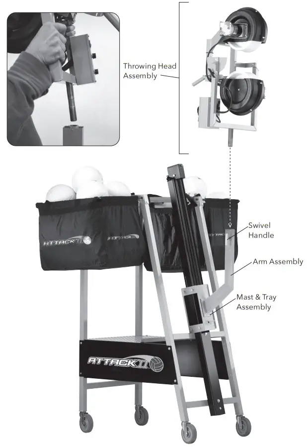 Replacing throwing Head