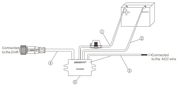 NNOVV K3 Dash Cam - Converter Installation