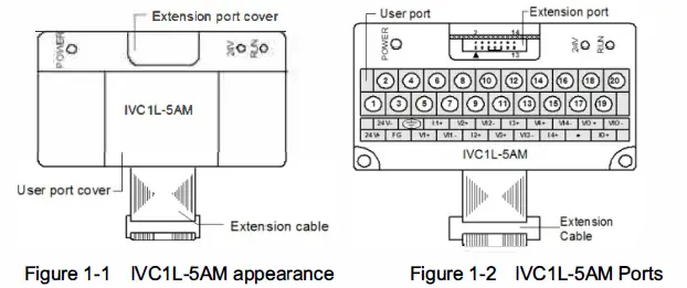 invt-IVC1L-5AM-Analog I-O-Module-fig- (1)