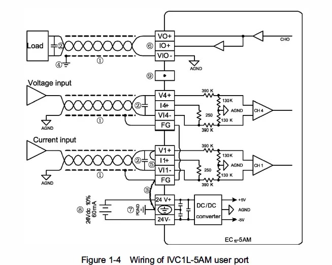 invt-IVC1L-5AM-Analog I-O-Module-fig- (4)