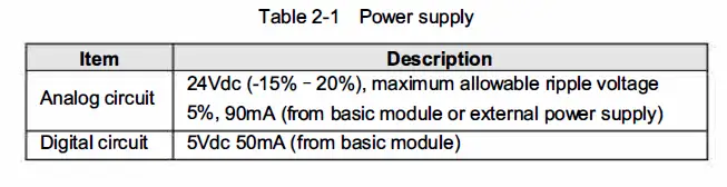 invt-IVC1L-5AM-Analog I-O-Module-fig- (5)
