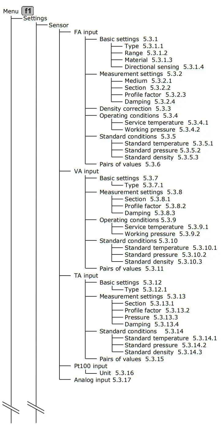 hontzsch flowtherm NT.2 Handheld flowtherm - Figure 7