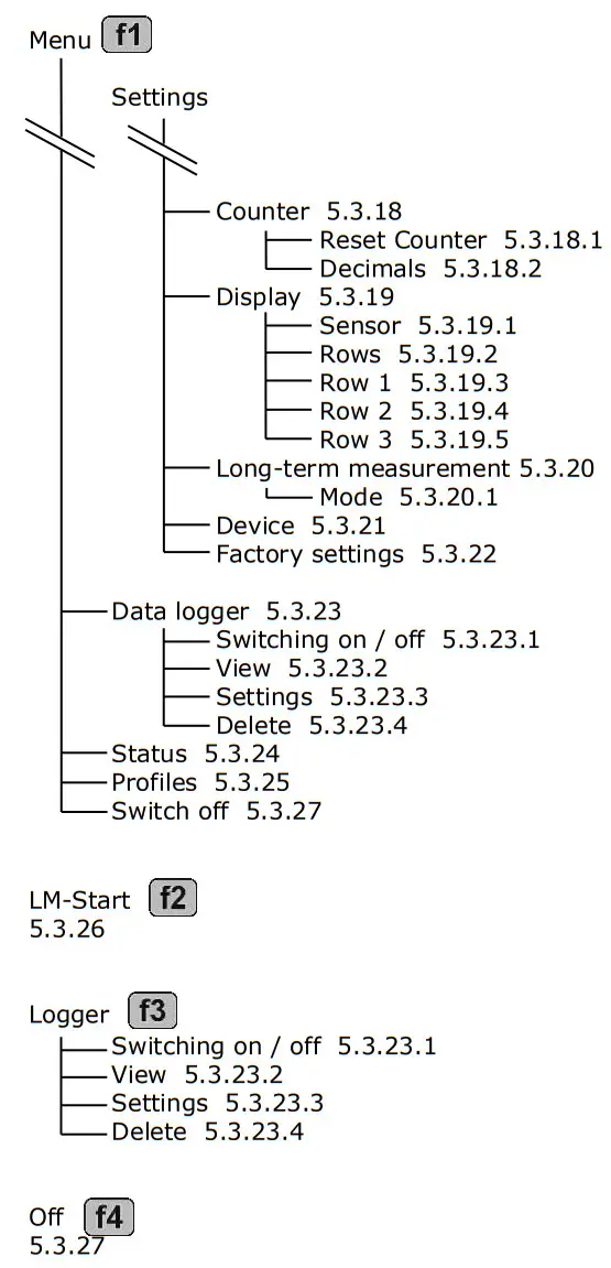hontzsch flowtherm NT.2 Handheld flowtherm - Figure 8