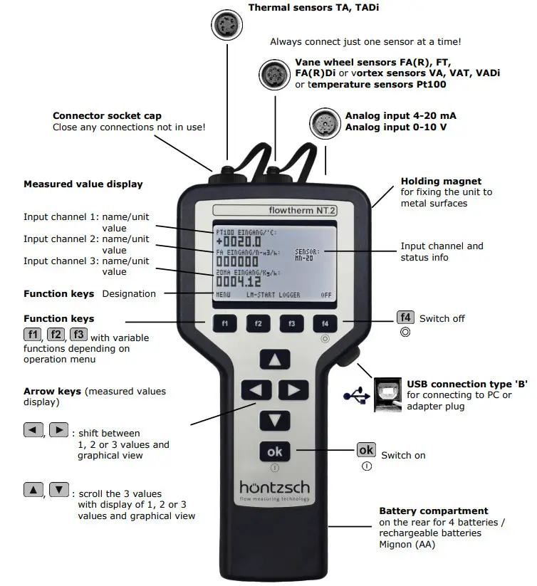 hontzsch flowtherm NT.2 Handheld flowtherm - Parts
