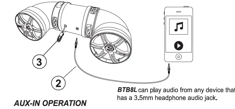 SSL-BTB8L-All-Terrain-Sound-System-07