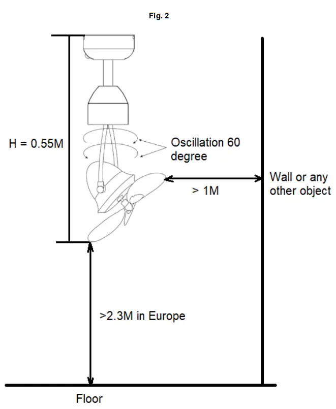 LUCCI 213160 Airfusion Havana Ceiling Mounted Oscillating Fan - fig 1