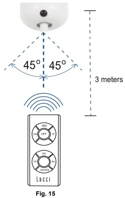 LUCCI 213160 Airfusion Havana Ceiling Mounted Oscillating Fan - fig 12