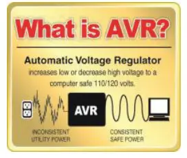CyberPower OR500LCDRM1U Intelligent UPS - Figure 1