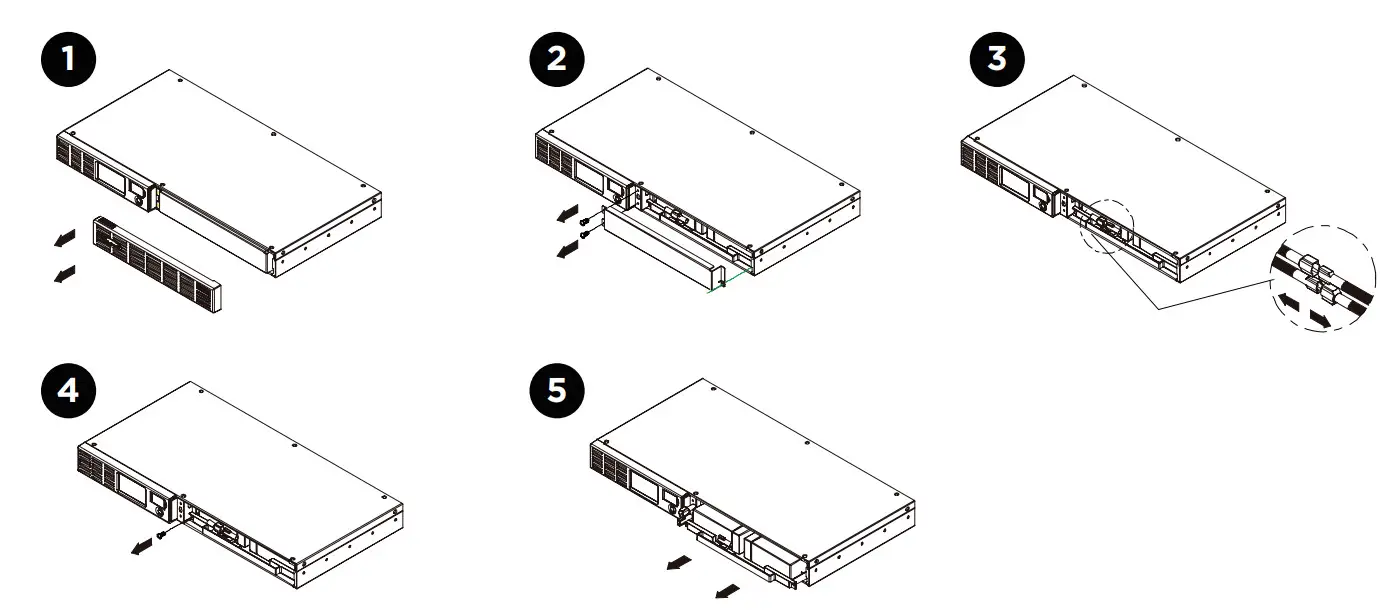 CyberPower OR500LCDRM1U Intelligent UPS - Figure 3