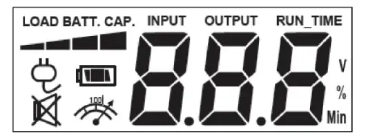 CyberPower OR500LCDRM1U Intelligent UPS - Figure 4
