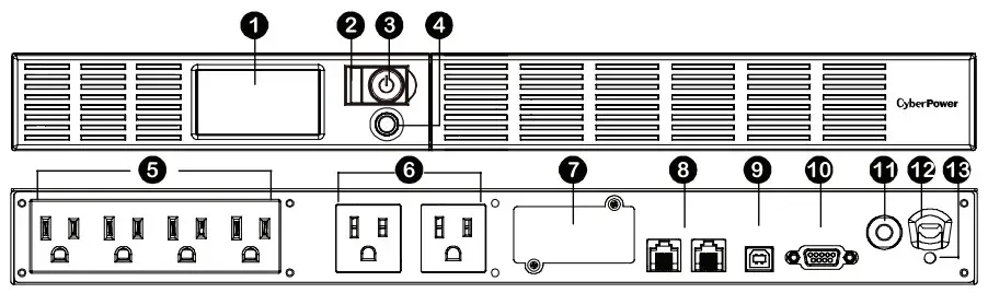 CyberPower OR500LCDRM1U Intelligent UPS