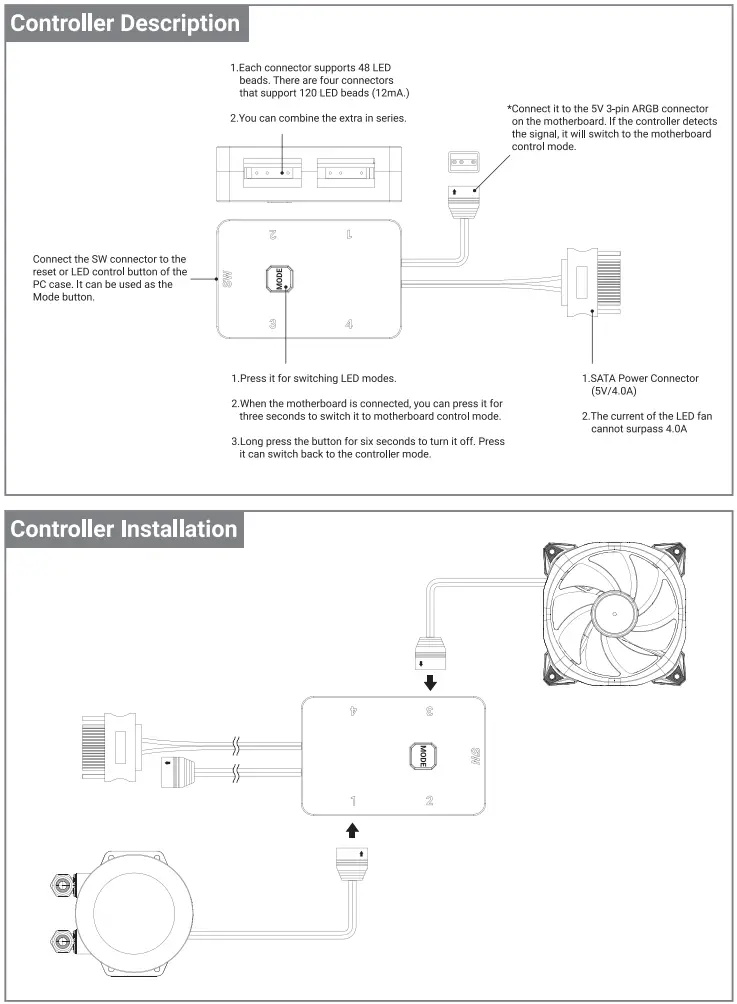 Antec VORTEX 240 - fig 4