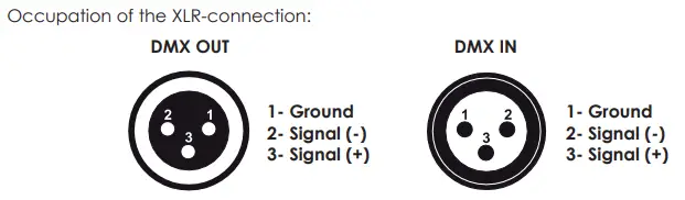 AUDIBAX Waco Prolife 250 Lighting System - fig 2