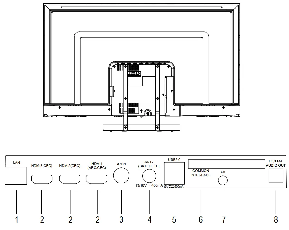 BLAUPUNKT 55UB7000 Smart LED TV - Fig 11