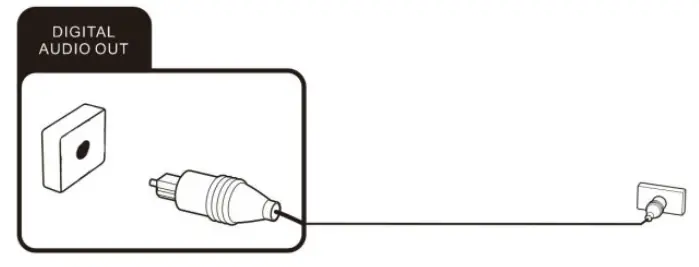 BLAUPUNKT 55UB7000 Smart LED TV - Fig 13