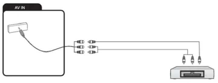BLAUPUNKT 55UB7000 Smart LED TV - Fig 16