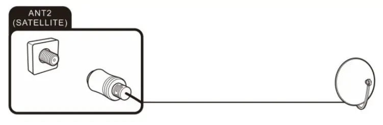 BLAUPUNKT 55UB7000 Smart LED TV - Fig 19