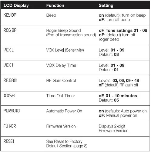 Cobra-19-MINI-Recreational-CB-Radio-01