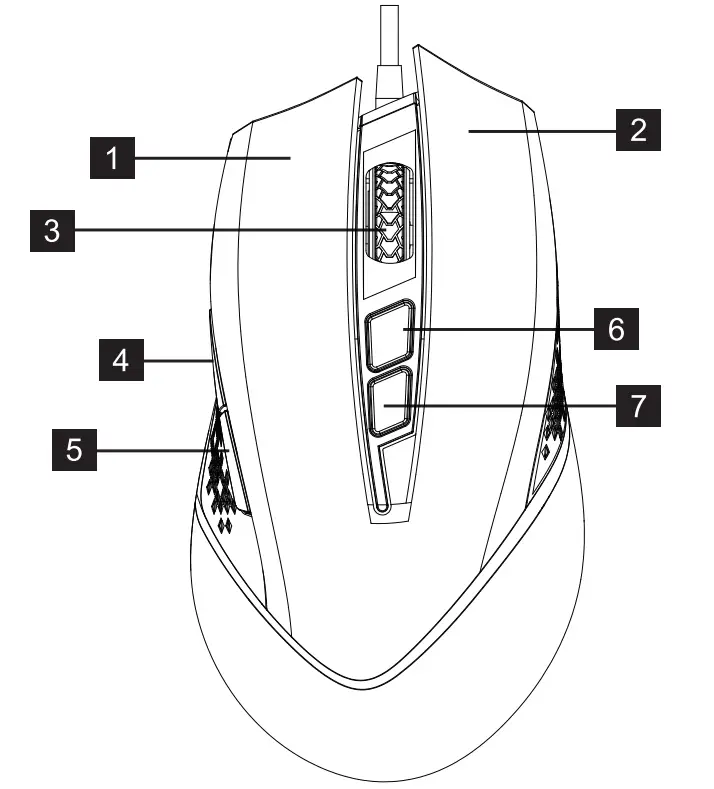 UNYKA NOVA M244 Gaming Mouse - overview