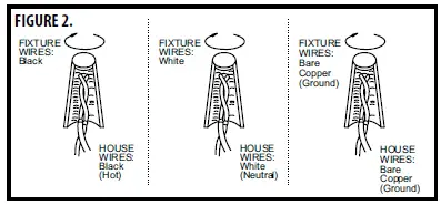 Westinghouse-W-757-042822-Indoor-Lighting-Fixture-FIG-2
