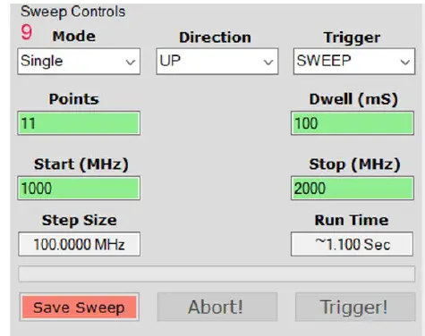 DS-INSTRUMENT-SG6000-RF-Signal-Generator-User-Manual-FIG-2