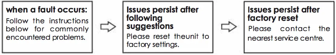 Nakamichi-NDSK4265AU-Digital-Sound-Processor-01
