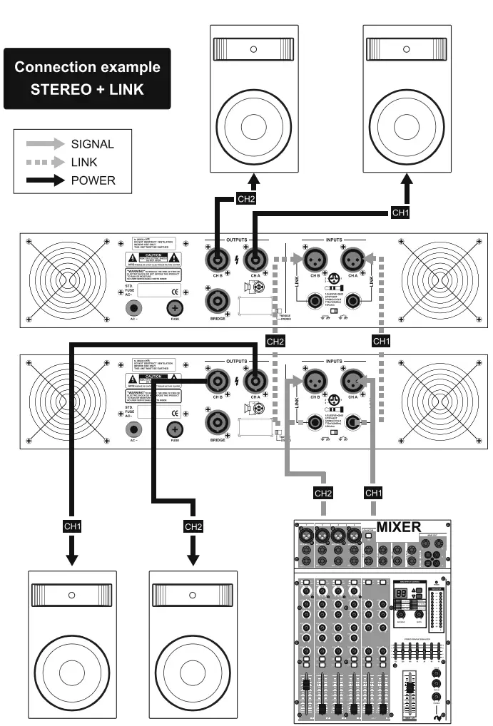 GALAXY AUDIO G-1200 G-Series Amplifiers - fig 7