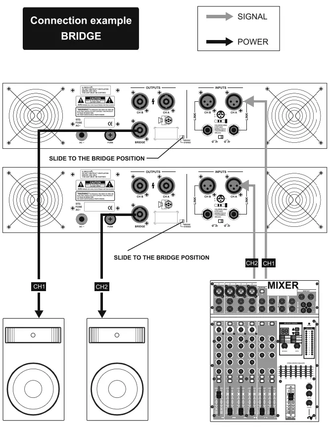 GALAXY AUDIO G-1200 G-Series Amplifiers - fig 8