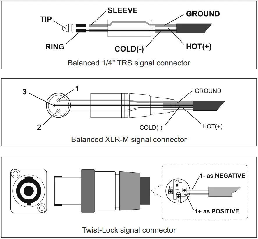 GALAXY AUDIO G-1200 G-Series Amplifiers - fig 9