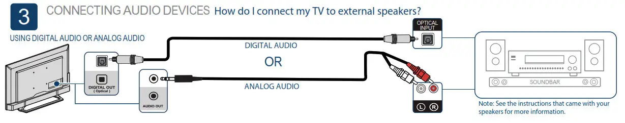 CONNECTING AUDIO DEVICES