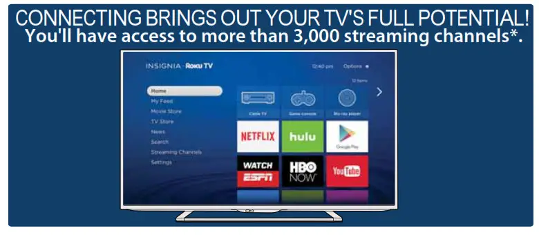 CONNECTING BRINGS OUT YOUR TV'S FULL POTENTIAL