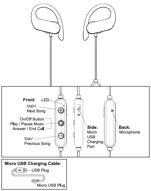 BASS-JAXX-Vigor-Wireless-Earbuds-FIG-1