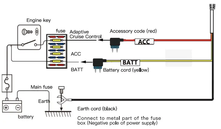 Redtiger T27 Front and Rearview Mirror Dash Cam - fig 30