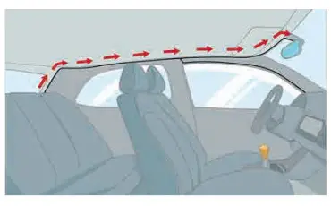 Redtiger T27 Front and Rearview Mirror Dash Cam - fig20