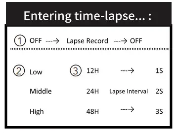 Redtiger T27 Front and Rearview Mirror Dash Cam - fig29