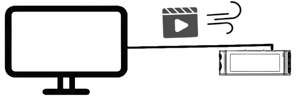 Redtiger T27 Front and Rearview Mirror Dash Cam - icon13