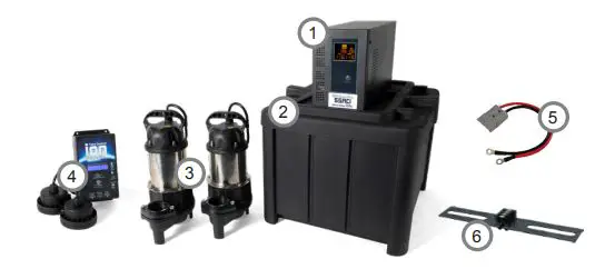 Ion Technologies 55ACi Deluxe Sereis Sump Pump Dual Battery Backup System User Manual - 55ACi Deluxe