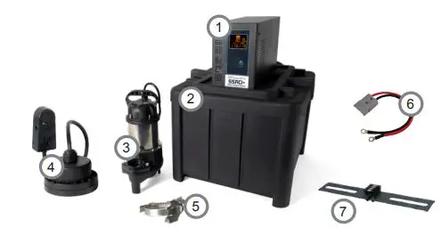 Ion Technologies 55ACi Deluxe Sereis Sump Pump Dual Battery Backup System User Manual - 55ACi+