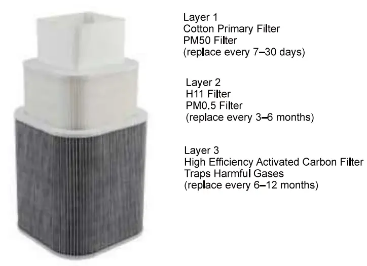 OMTech-XF-180-Fume-Extractor- (6)