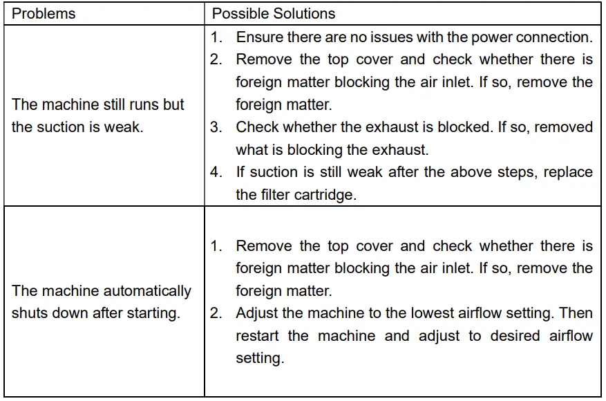 OMTech-XF-180-Fume-Extractor- (8)